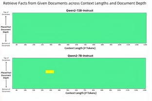 谁最出乎意料？西汉姆升第六，曼联、布莱顿、纽卡、蓝军分列7-10